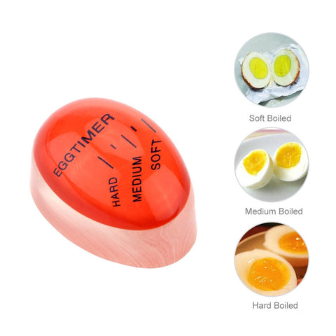 Kitchen Egg Timer