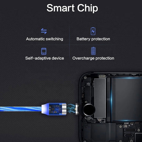 Flowing Light Magnetic Charger